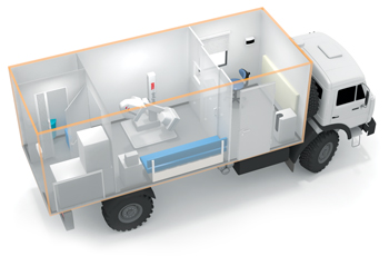 Рентгенографический передвижной кабинет